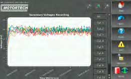 PowerView3 - Пристрій візуалізації